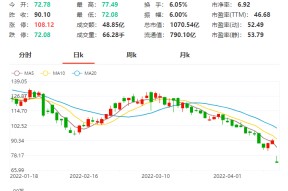 国联证券股票的简单介绍