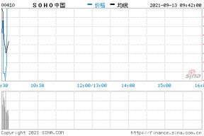 股票中国电建利好消息(股票中国电建)