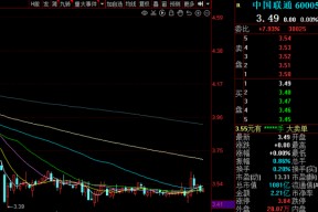 中国联通股价上50元(中国联通股价)