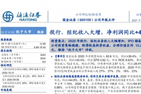 600109国金证券股票行情(600109)