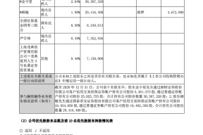 兴森科技股票最新消息(兴森科技股票)