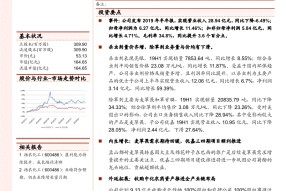 扬农化工股票股吧(扬农化工股票)