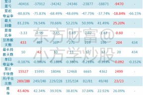 600031三一重工股票行情大盘(600031三一重工股票行情)