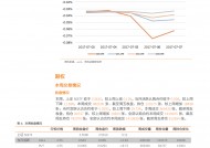 300014股票行情新浪财经(300014股票)