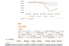 300014股票行情新浪财经(300014股票)