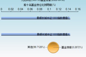 光弘科技股票今天价格多少钱(光弘科技股票)