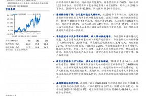 高盟新材股票最新消息(高盟新材股票)