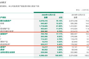 中国人寿股票历史交易数据(中国人寿股票)