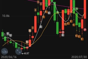 002202金风科技新浪(002202金风科技)