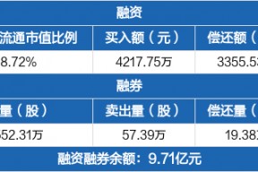 宝新能源最新消息新闻(宝新能源最新消息)