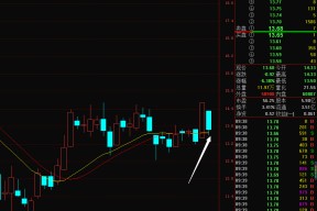 实达集团股票最新消息(实达股票)