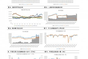 包含300164股票的词条