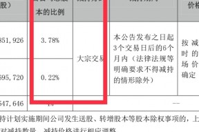 恒实科技重组成功股价不涨(恒实科技)