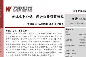 600050中国联通分红(600050中国联通)