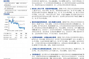 600999招商证券股票行情(600999)