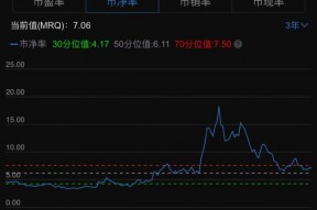 北方稀土股票今天怎么了(北方稀土股票行情)