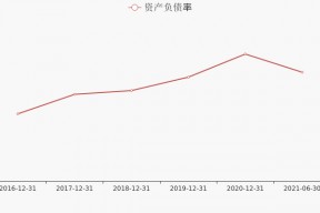 浙文影业集团股份有限公司(浙文影业)