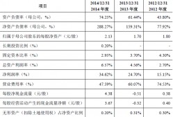 东莞证券ipo最新消息(东莞证券上市最新消息)