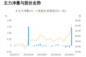 天箭科技百度百科(天箭科技)