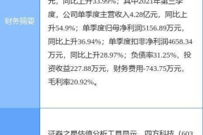 关于603339的信息