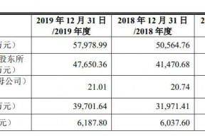 北陆药业股票行情查询(北陆药业股票)