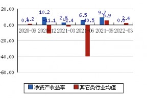 元隆雅图002878股吧(元隆雅图股票)