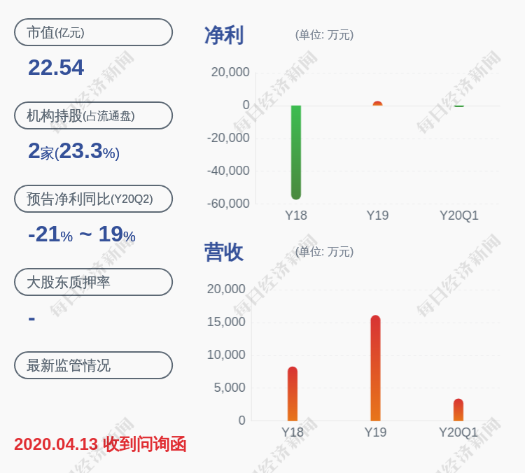 002248华东股吧(002248股票)  第1张