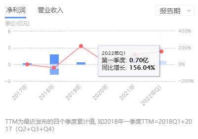 中广天择股票股吧人民日报(中广天择股票)  第1张