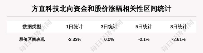 300235千股千评(300235)  第2张