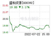 盛和资源最新股吧(盛和资源)  第2张