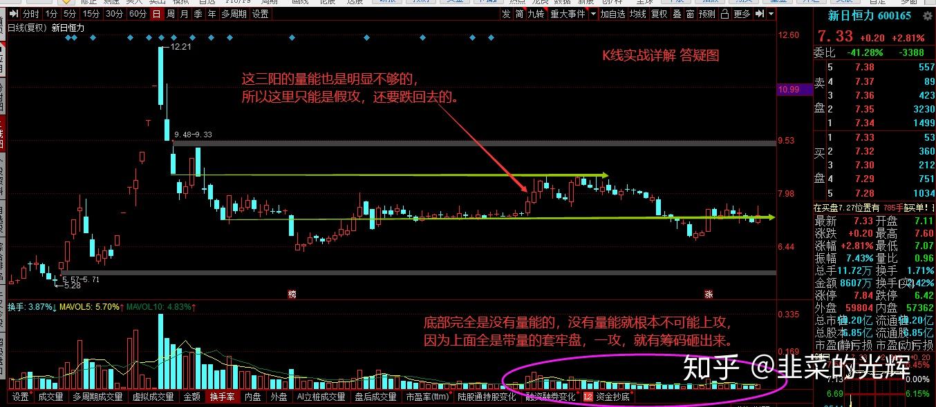 600010包钢股份(600165股票)  第1张