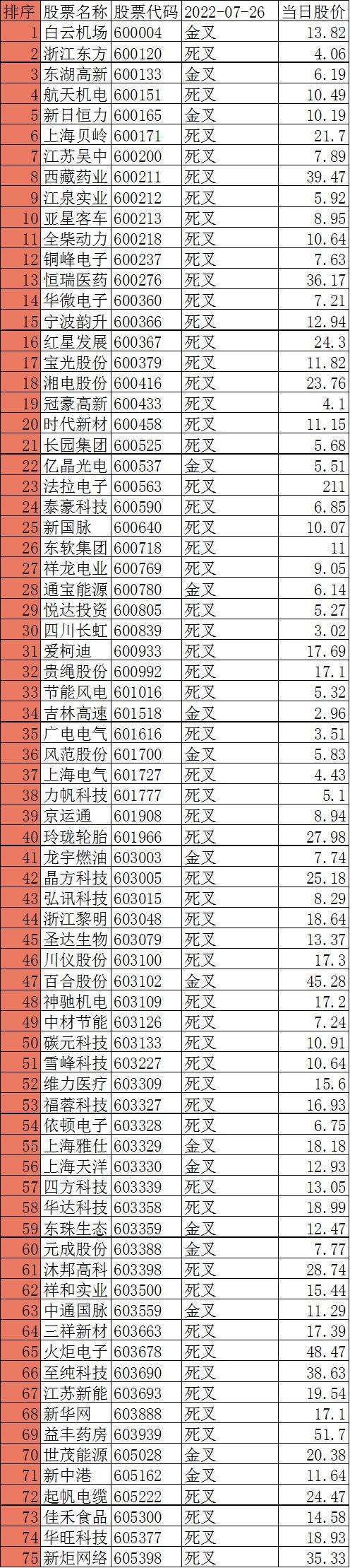 600010包钢股份(600165股票)  第2张