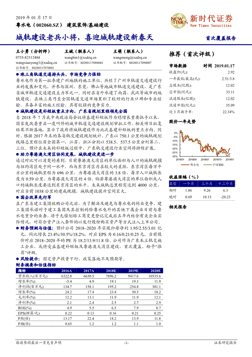 002060股票行情(002060股票)  第1张