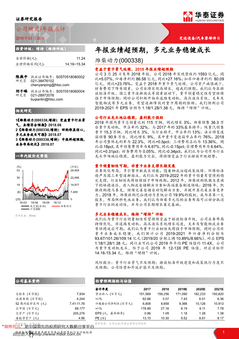 000338潍柴动力股票行情东方财富网600031(000338潍柴动力股票)  第1张