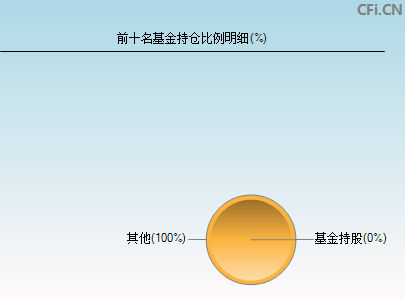 300635正元智慧(300635)  第2张