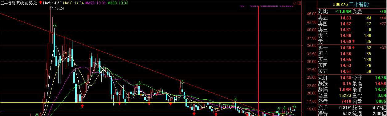 300476股票(300276股票)  第2张