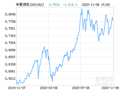 春风动力股票会继续跌吗(春风动力股票)  第2张