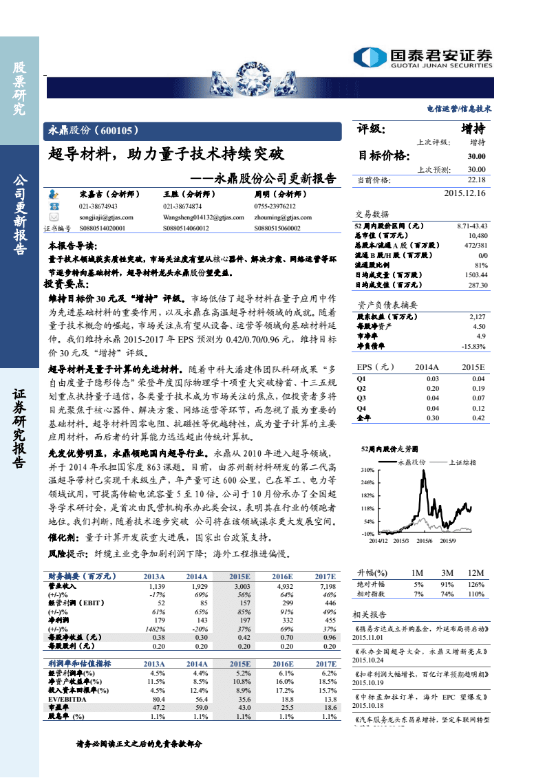 600105股票历史交易数据(600105股票)  第1张