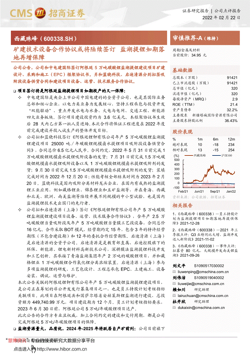 600338股吧东方财富网(600338)  第1张