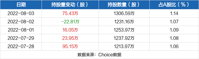 恒邦股份股票最新消息(恒邦股份股票)  第1张