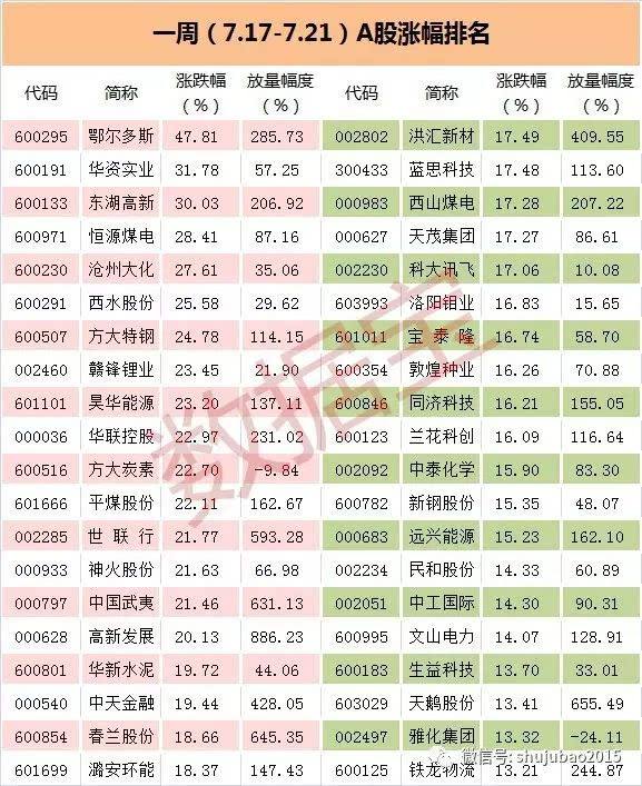 世联行股票跌得这么厉害(世联行股票)  第1张