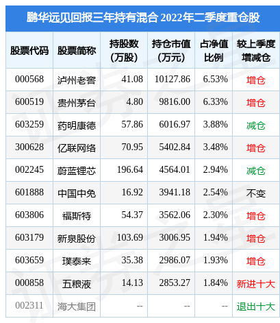 新泉股份最新利好(新泉股份)  第2张