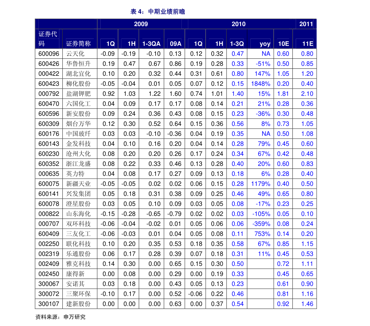 600467股票(600467)  第1张