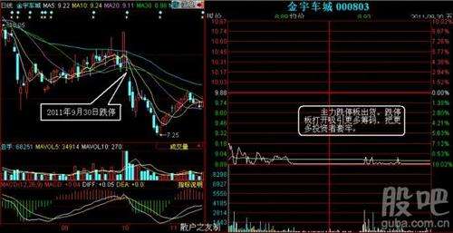 600520文一科技股吧(600520)  第1张