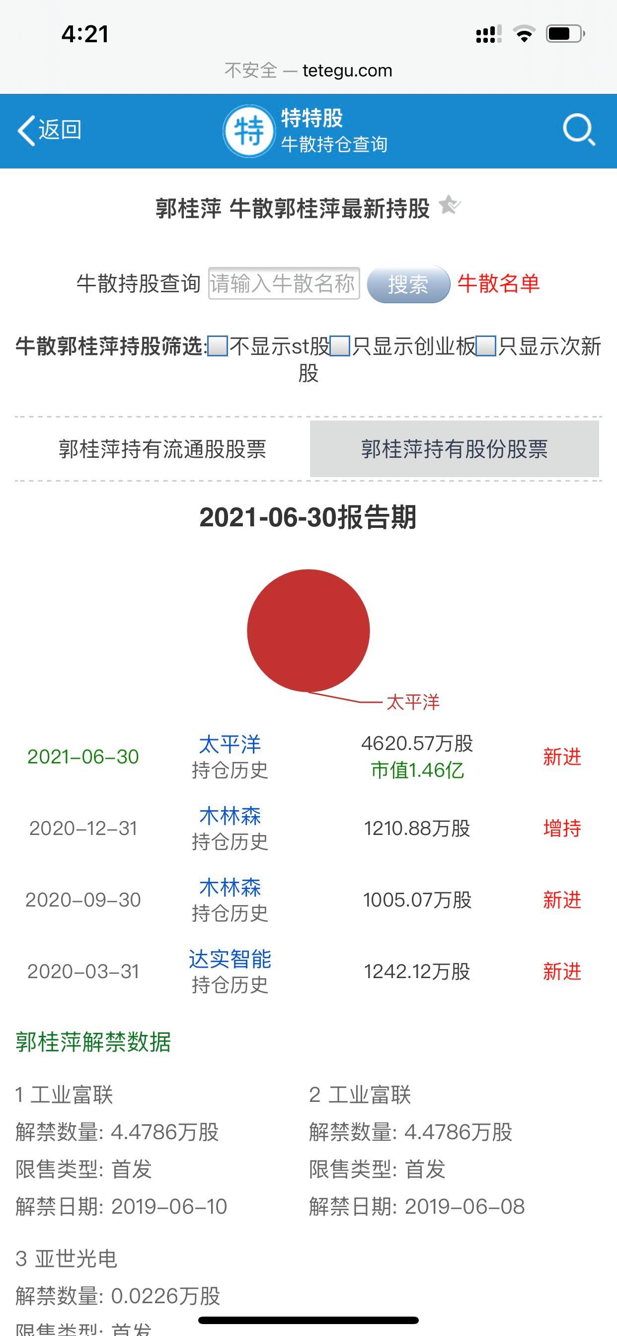 601099太平洋股票行情(601099)  第2张