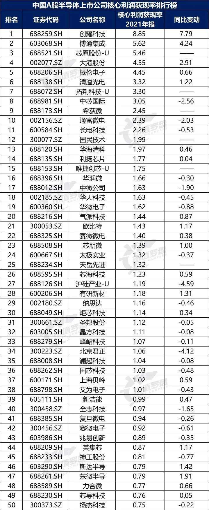 气派科技有限公司(气派科技)  第2张