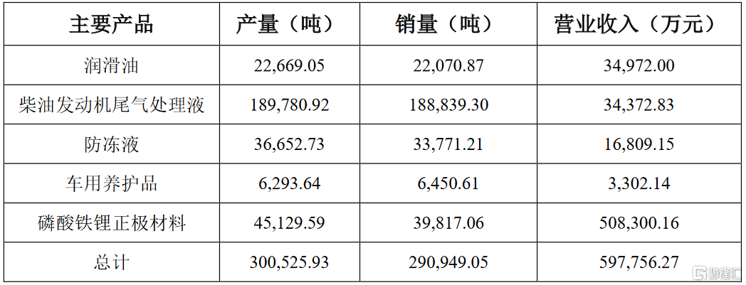 603906资金流向凤凰网(603906)  第1张