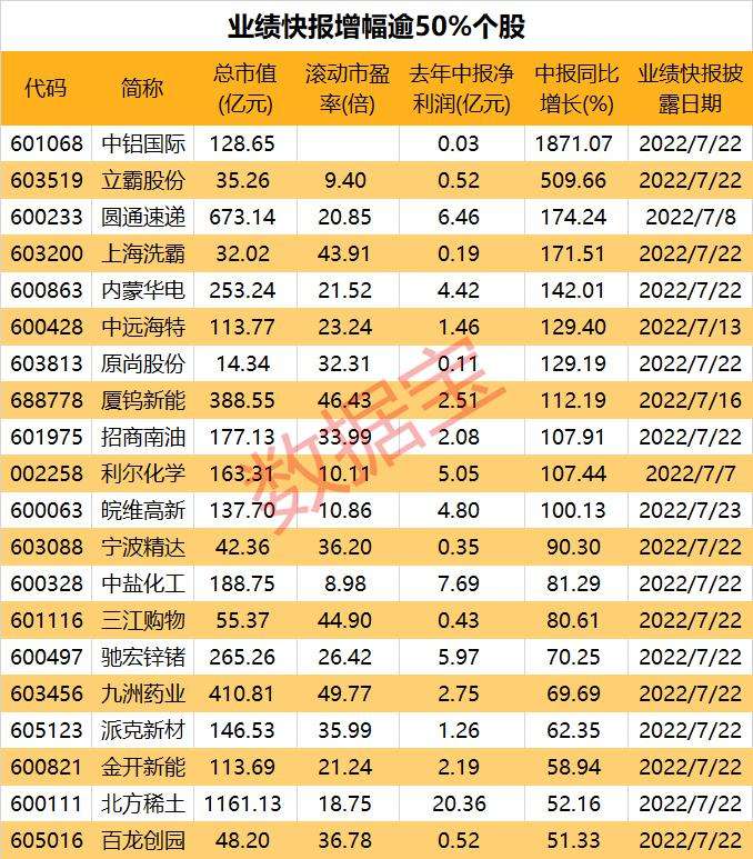 股票000625股吧(股票000625)  第1张