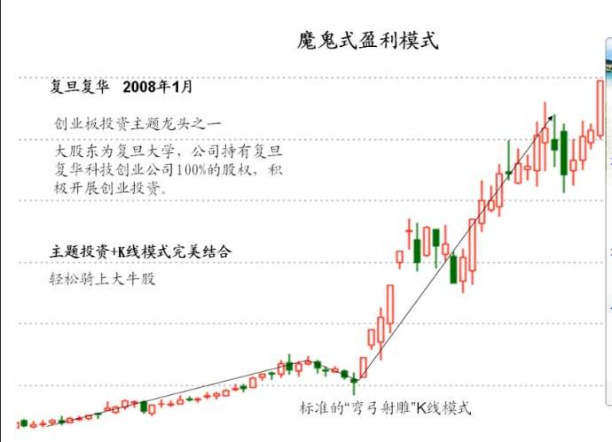 股票000625股吧(股票000625)  第2张