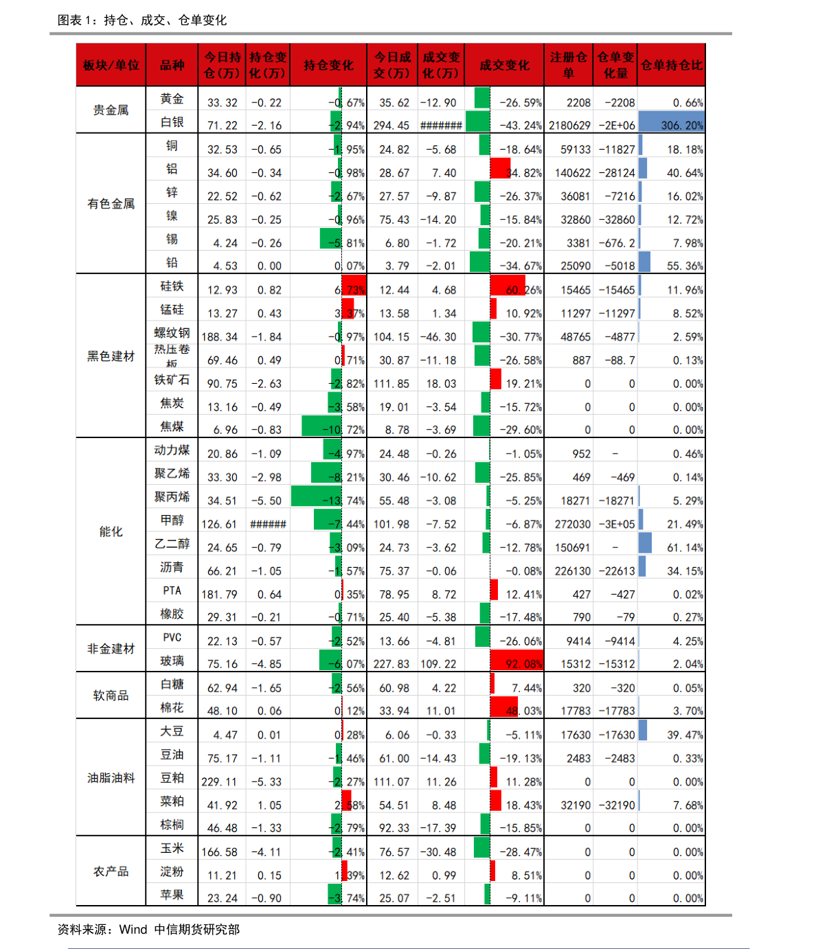 000752股票历史交易数据(000752股票)  第1张